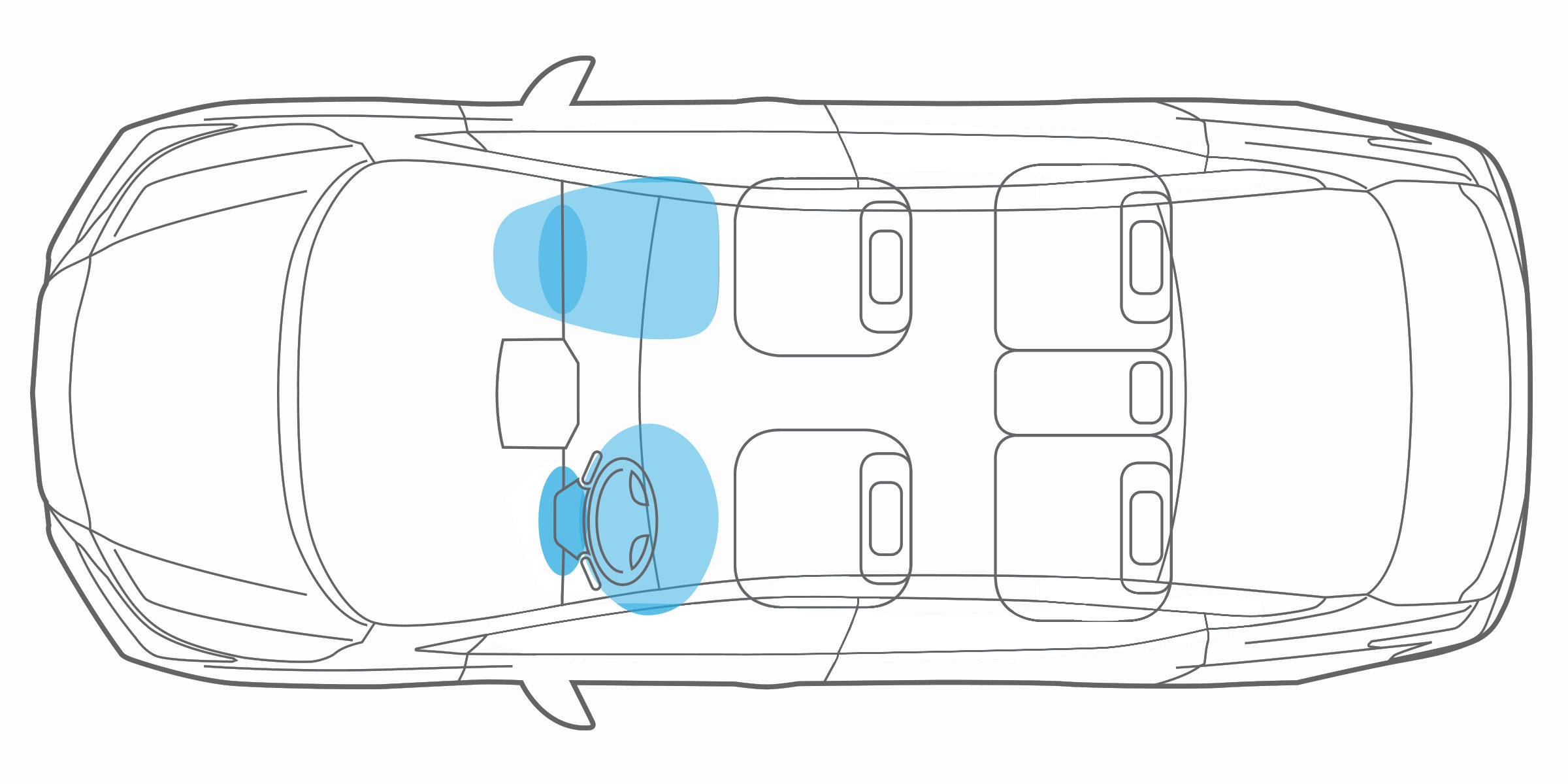 رسم توضيحي للوسائد الهوائية داخل سيارة نيسان صني