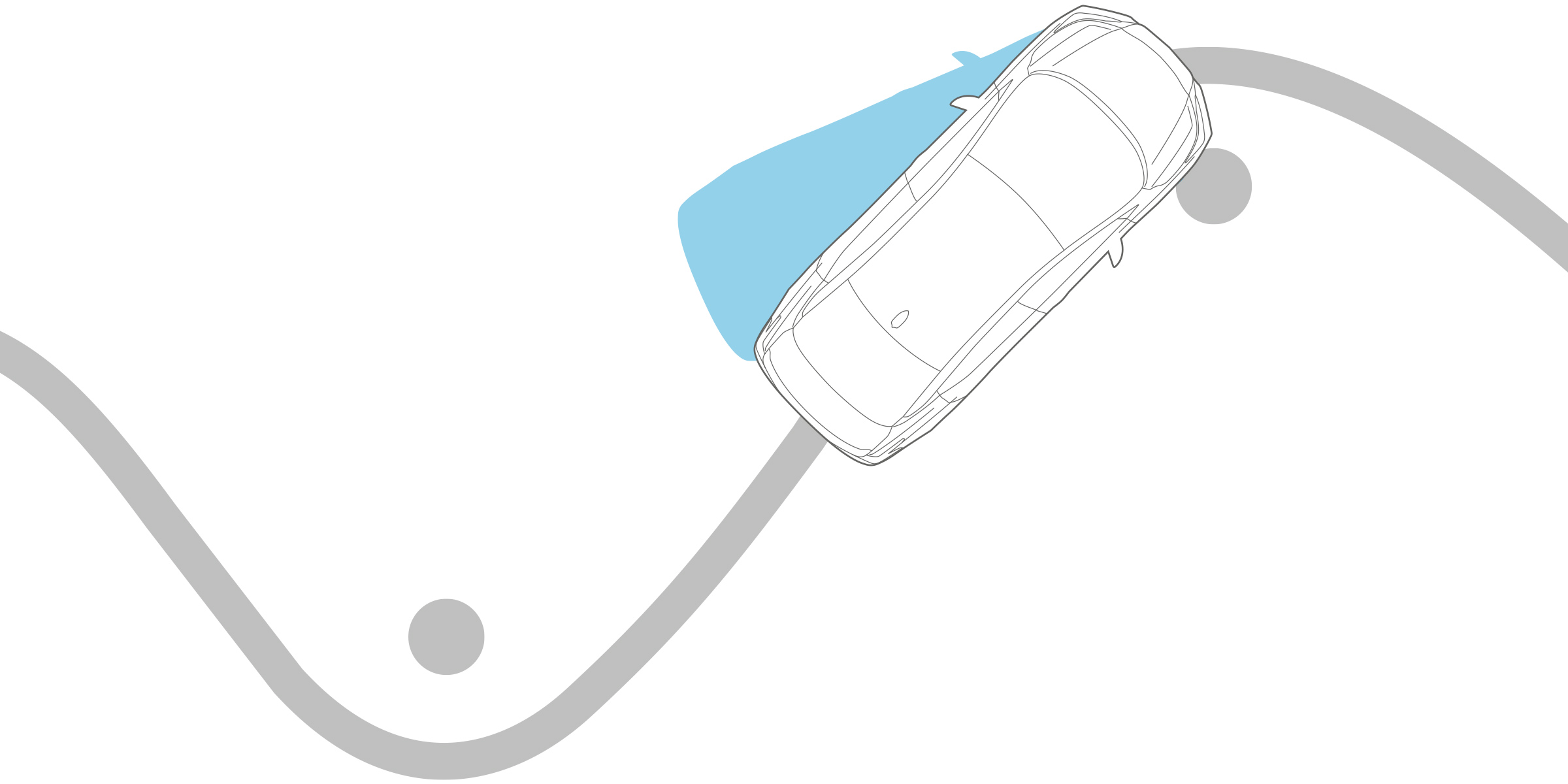 رسم توضيحي لنظام التحكم الديناميكي في سيارة نيسان صني