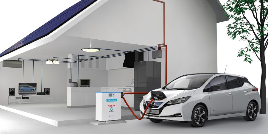 Connecting electricity to the home via a Nissan LEAF