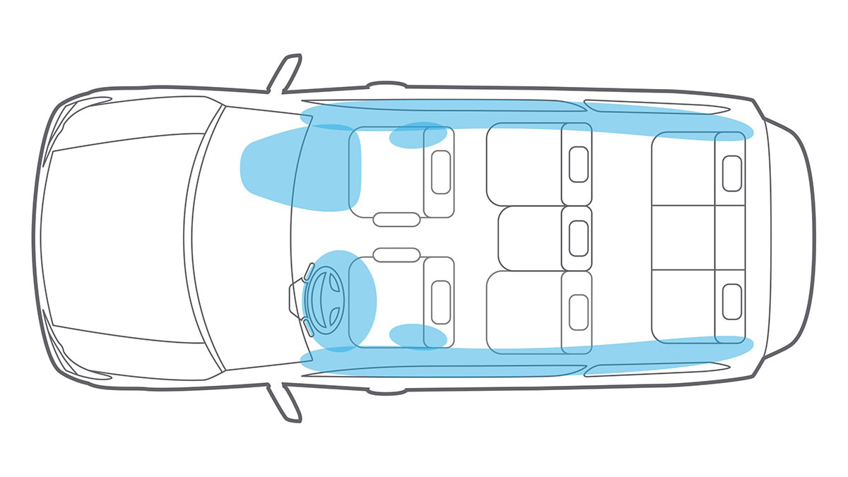 رسم توضيحي لنظام الوسائد الهوائية المتطورة في سيارة نيسان باترول